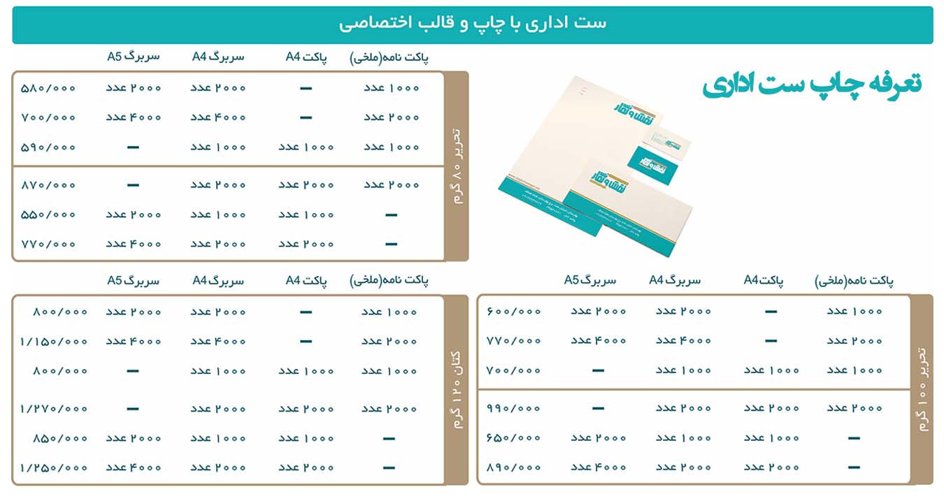 لیست-قیمت-ست-ادری-،-نقش-و-نگار